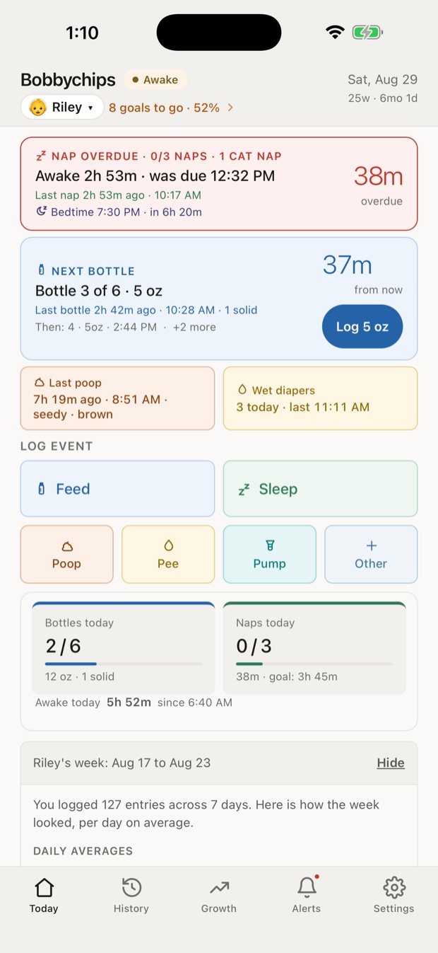 The Bobbychips Today tab: an overdue nap, the next bottle with a one tap Log button, diaper counters and the day's totals.