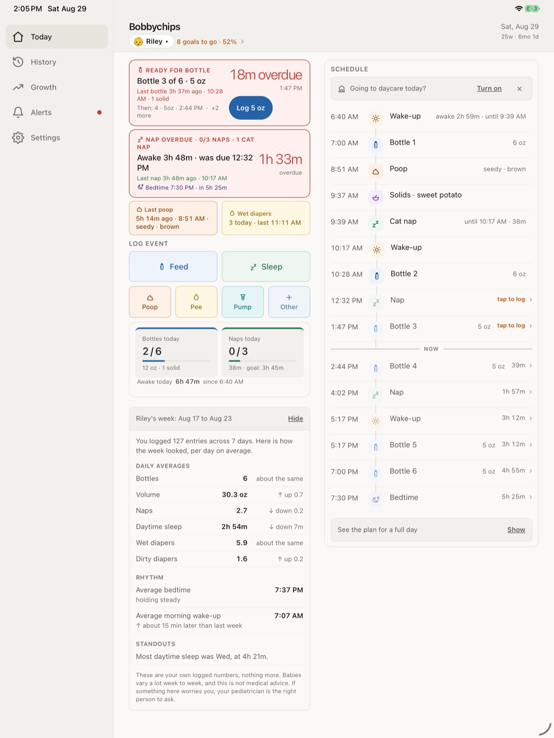 Bobbychips on an iPad: a navigation rail on the left, the next bottle and log buttons in the middle, and the full day's schedule in a second column on the right.